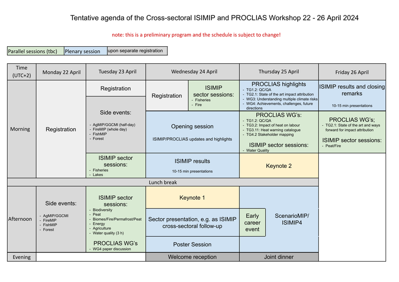 General_draft_agenda_c-s_ISIMIP_PROCLIAS_WS_2024