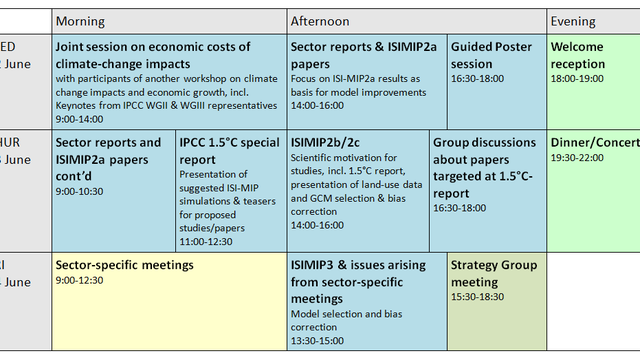 Cross-sectoral workshop to be held in Potsdam, 22-24 June, 2016