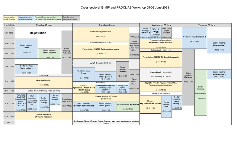 preliminary_overview_program_ws_2023-1